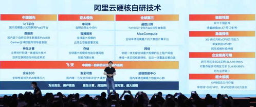 2021阿里云峰會新品揭曉 第七代ECS、一站式數(shù)據(jù)處理與湖倉一體2.0引領云端變革