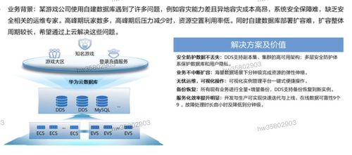 HCIP學習筆記 數據庫服務規劃之數據處理服務詳解